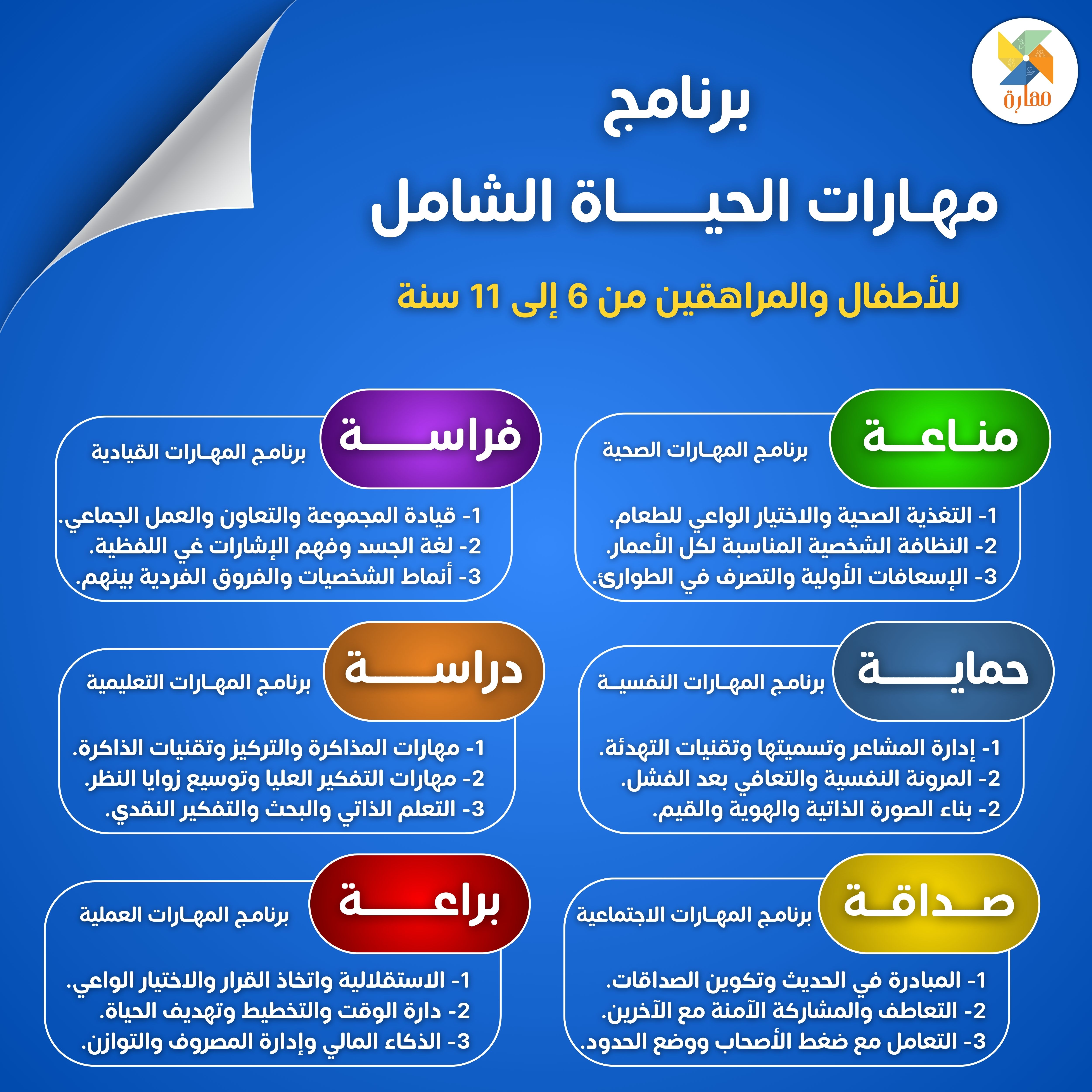 برنامج مهارات الحياة الشامل